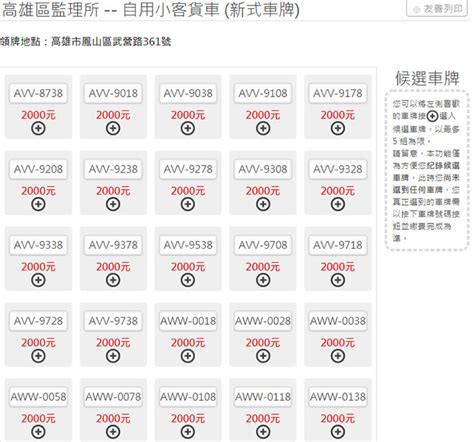 大陸車牌號碼|全中國31個省市汽車車牌號代號常識大全 各省市汽車。